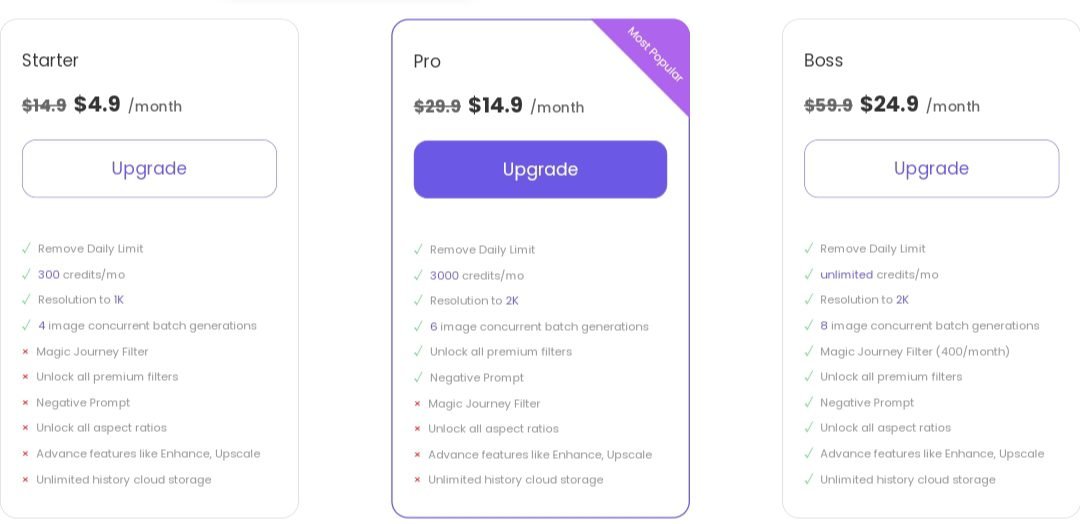 Imgcreator AI pricing plans 